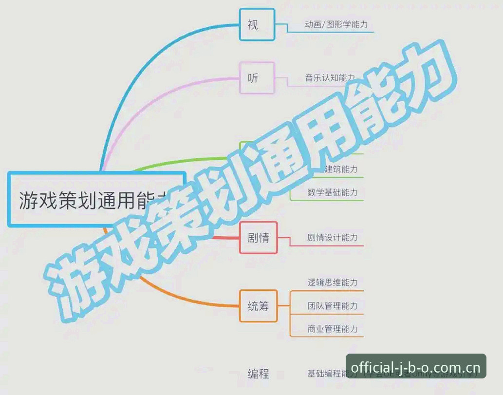 竞博安全高效攻略：从入门到精通的完整指南