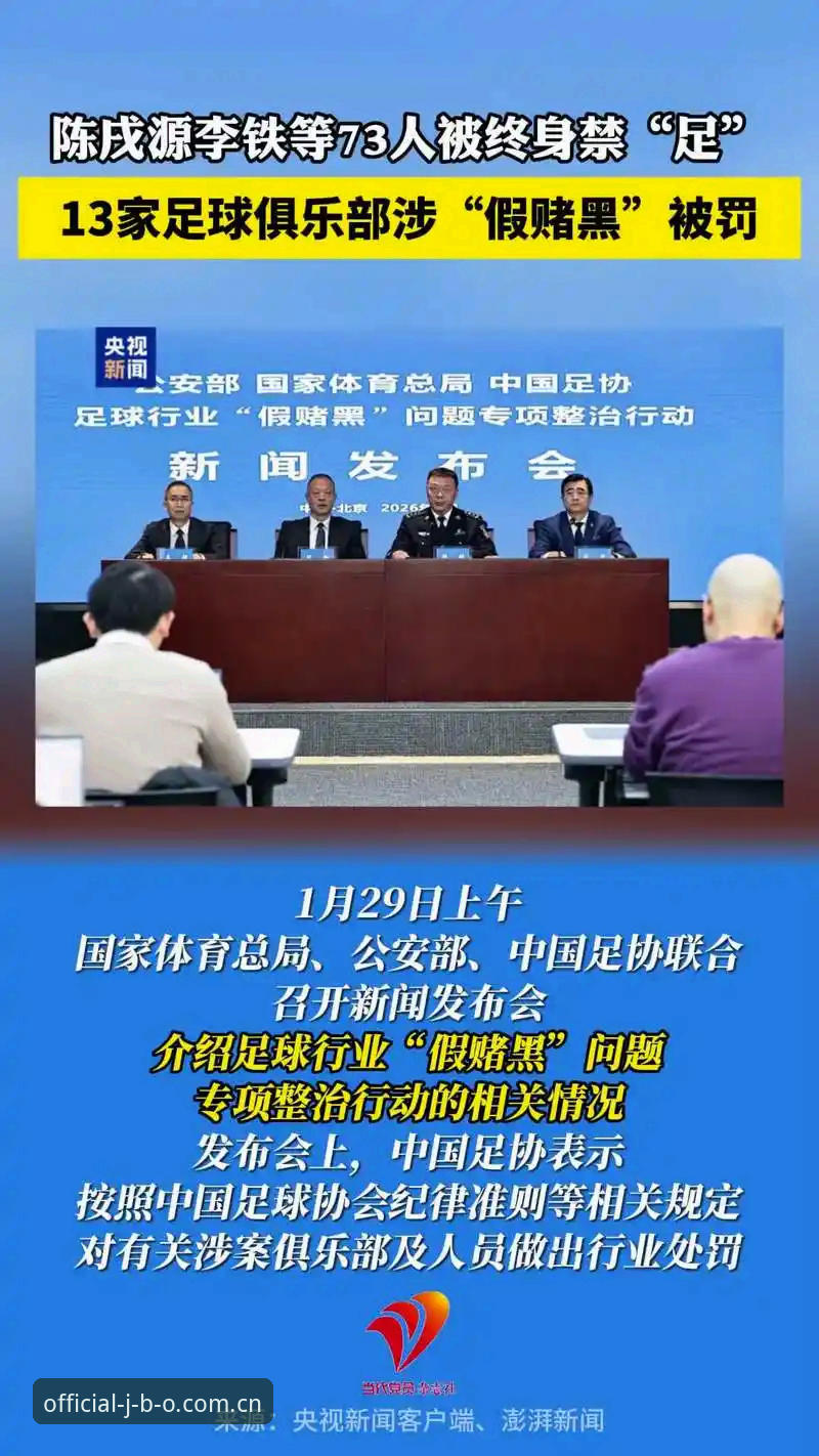 竞博体育平台2026最新版本 揭秘足协第三批禁足名单背后的真相:65人终身或5年禁赛,足球反腐再掀风暴